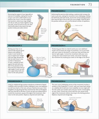 73F O U N D A T I O N
Performing the exercise while holding a medicine ball increases the
load on your abs, making the movement more challenging. Holding
the ball ﬁrmly with both hands, assume the normal starting position,
then raise the ball in the air with your arms straight. Hold the ball in
this position while you carry out the desired number of repetitions.
Positioning your feet on a bench works your core stabilizers
harder and increases the range of movement. Lie on your back
with your calves on the bench, so that your hips and knees are
bent at right angles. Control the movement with your core,
curling your torso toward your knees, and avoid “cheating”
the movement by hooking your heels on the edge of the bench.
Removing the support of your legs adds an
element of instability, making the muscles
of your core work a little harder as you
perform the crunch. From the original
start position, extend your legs straight
into the air with your knees together. Using
your abs, crunch up as far as you can, then
hold brieﬂy before returning to the start
position slowly and under control.
Resting your hips on an
exercise ball requires good
balance and stability. It
makes it even harder for
you to support your weight
with your legs, because the
ball can also move in any
number of directions.
To start, carefully lie back
against the ball with your
feet ﬁrmly planted on the
ﬂoor and your knees bent at
right angles. Crunch up with
your upper body, hold, and
return to the start position.
Using an unbalanced legs position introduces an element of lateral
instability, which provides a further challenge to your core stabilizers.
Lie with your back on the mat, and your hands across your chest.
Straighten one leg along the ﬂoor and bend the other at 90 degrees
with your foot ﬂat on the ﬂoor. Crunch up with your abdominals to
control the movement, pause at the edge of the movement, then
return to the start position. Repeat as required and switch legs.
This even more challenging version of the movement involves a
variation of the Progression 5 crunch—with your lower back resting
on a stability disk to add even more instability. Lie at an angle with
the disk under your lumbar spine and your hands crossed lightly
on your chest. Control the crunch with the core, pause at the
edge of the movement, before returning to the starting position.
Repeat as required and change legs.
PROGRESSION 1
PROGRESSION 3
PROGRESSION 5 PROGRESSION 6
PROGRESSION 2
PROGRESSION 4
Keep your
head straight
Rest your ﬁngers
lightly on the sides
of your head
Keep one
leg straight
Control the movement
with your core
Hold your
arms straight
Keep your
legs straight
and knees
aligned
Stability disk
Medicine ball
 