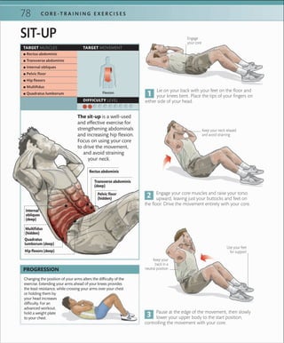 78 C O R E -T R A I N I N G E X E R C I S E S
SIT-UP
The sit-up is a well-used
and effective exercise for
strengthening abdominals
and increasing hip flexion.
Focus on using your core
to drive the movement,
and avoid straining
your neck.
Pause at the edge of the movement, then slowly
lower your upper body to the start position,
controlling the movement with your core.
Engage your core muscles and raise your torso
upward, leaving just your buttocks and feet on
the floor. Drive the movement entirely with your core.
Lie on your back with your feet on the floor and
your knees bent. Place the tips of your fingers on
either side of your head.
Changing the position of your arms alters the difﬁculty of the
exercise. Extending your arms ahead of your knees provides
the least resistance, while crossing your arms over your chest
or holding them by
your head increases
difﬁculty. For an
advanced workout,
hold a weight plate
to your chest.
PROGRESSION
Keep your neck relaxed
and avoid straining
TARGET MUSCLES TARGET MOVEMENT
 ▪ Rectus abdominis
 ▪ Transverse abdominis
 ▪ Internal obliques
 ▪ Pelvic ﬂoor
 ▪ Hip ﬂexors
 ▪ Multiﬁdus
 ▪ Quadratus lumborum
DIFFICULTY LEVEL
Flexion
Use your feet
for support
Keep your
back in a
neutral position
Engage
your core
Transverse abdominis
(deep)
Pelvic floor
(hidden)
Hip flexors (deep)
Rectus abdominis
Multiﬁdus
(hidden)
Quadratus
lumborum (deep)
Internal
obliques
(deep)
 