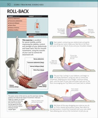 C O R E -T R A I N I N G E X E R C I S E S90
ROLL-BACK
This exercise is excellent
for spinal mobility, and for
improving the stability, control,
and strength of your abdominals
and lower back. Aim for smooth
movements, using the muscles
of your core to control the
downward roll.
Roll down all the way, elongating your spine as you do
so. Find a neutral spine position, pause, then return to
the start position. Control the movement with your core, rather
than allowing your arms or the momentum to jerk you up.
Tilt your hips, tucking in your tailbone, and begin to
roll slowly backward, using your abs to control the
movement. Keeping your arms straight, continue rolling
back, until the back of your hips and lower back are on the
floor, encouraging your hip flexors and lower back to release.
Start seated, contracting your abdominals and gently
rounding your spine. Keep your feet flat on the floor,
with your arms out in front of you and your shoulders relaxed.
Find a neutral
spine position
This easier version of the exercise uses the same basic starting
position, but reduces the range of movement. Hold your
thighs for support, as shown,
and roll back so that only
the small of your back
lies ﬂat against the ﬂoor.
Hold the position before
drawing yourself
upright again.
VARIATION
TARGET MUSCLES TARGET MOVEMENT
 ▪ Rectus abdominis
 ▪ Transverse abdominis
 ▪ Internal obliques
 ▪ Pelvic ﬂoor
 ▪ Gluteus minimus
 ▪ Gluteus medius
DIFFICULTY LEVEL
Flexion
Keep your elbows wide
and your hips tucked
Keep your
shoulders and
neck relaxed
Keep your
knees bent
and together
Start with your
core engaged
and your back
rounded
Tilt your hips
and work from
the core
Gluteus
minimus (deep)
Internal obliques (deep)
Rectus abdominis
Transverse abdominis (deep)
Pelvic floor (deep)
Gluteus
medius (deep)
 