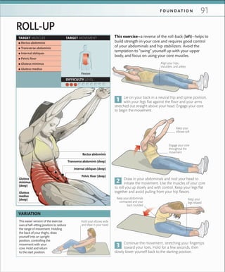 91F O U N D A T I O N
ROLL-UP
This exercise—a reverse of the roll-back (left)—helps to
build strength in your core and requires good control
of your abdominals and hip stabilizers. Avoid the
temptation to “swing” yourself up with your upper
body, and focus on using your core muscles.
Continue the movement, stretching your fingertips
toward your toes. Hold for a few seconds, then
slowly lower yourself back to the starting position.
Draw in your abdominals and nod your head to
initiate the movement. Use the muscles of your core
to roll you up slowly and with control. Keep your legs flat
together and avoid pulling from your hip flexors.
Lie on your back in a neutral hip and spine position,
with your legs flat against the floor and your arms
stretched out straight above your head. Engage your core
to begin the movement.
Align your hips,
shoulders, and ankles
This easier version of the exercise
uses a half-sitting position to reduce
the range of movement. Holding
the back of your thighs, draw
yourself into an upright
position, controlling the
movement with your
core. Hold and return
to the start position.
VARIATION
Keep your
elbows soft
Engage your core
throughout the
movement
TARGET MUSCLES TARGET MOVEMENT
 ▪ Rectus abdominis
 ▪ Transverse abdominis
 ▪ Internal obliques
 ▪ Pelvic ﬂoor
 ▪ Gluteus minimus
 ▪ Gluteus medius
DIFFICULTY LEVEL
Flexion
Keep your
legs relaxed
Keep your abdominals
contracted and your
back rounded
Hold your elbows wide
and draw in your navel
Internal obliques (deep)
Transverse abdominis (deep)
Rectus abdominis
Pelvic floor (deep)
Gluteus
minimus
(deep)
Gluteus
medius
(deep)
 