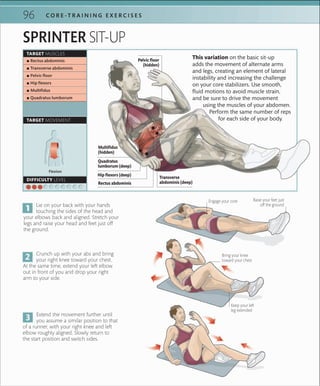 96 C O R E -T R A I N I N G E X E R C I S E S
Engage your core
Bring your knee
toward your chest
Crunch up with your abs and bring
your right knee toward your chest.
At the same time, extend your left elbow
out in front of you and drop your right
arm to your side.
Extend the movement further until
you assume a similar position to that
of a runner, with your right knee and left
elbow roughly aligned. Slowly return to
the start position and switch sides.
Lie on your back with your hands
touching the sides of the head and
your elbows back and aligned. Stretch your
legs and raise your head and feet just off
the ground.
This variation on the basic sit-up
adds the movement of alternate arms
and legs, creating an element of lateral
instability and increasing the challenge
on your core stabilizers. Use smooth,
fluid motions to avoid muscle strain,
and be sure to drive the movement
using the muscles of your abdomen.
Perform the same number of reps
for each side of your body.
Flexion
TARGET MUSCLES
TARGET MOVEMENT
DIFFICULTY LEVEL
 ▪ Rectus abdominis
 ▪ Transverse abdominis
 ▪ Pelvic ﬂoor
 ▪ Hip ﬂexors
 ▪ Multiﬁdus
 ▪ Quadratus lumborum
SPRINTER SIT-UP
Raise your feet just
off the ground
Keep your left
leg extended
Hip flexors (deep)
Transverse
abdominis (deep)
Pelvic floor
(hidden)
Rectus abdominis
Quadratus
lumborum (deep)
Multifidus
(hidden)
 