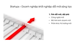 Startups – Doanh nghiệp khởi nghiệp đổi mới sáng tạo
1. Tính đổi mới, đột phá
• Công nghệ mới
• Mô hình kinh doanh mới
• Phân khúc thị trường mới
 