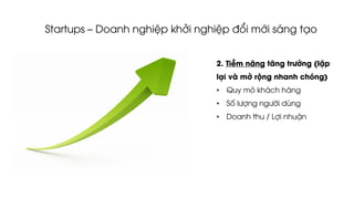 Startups – Doanh nghiệp khởi nghiệp đổi mới sáng tạo
2. Tiềm năng tăng trưởng (lặp
lại và mở rộng nhanh chóng)
• Quy mô khách hàng
• Số lượng người dùng
• Doanh thu / Lợi nhuận
 