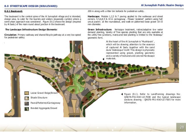 jumayliah public realm design report 29 638