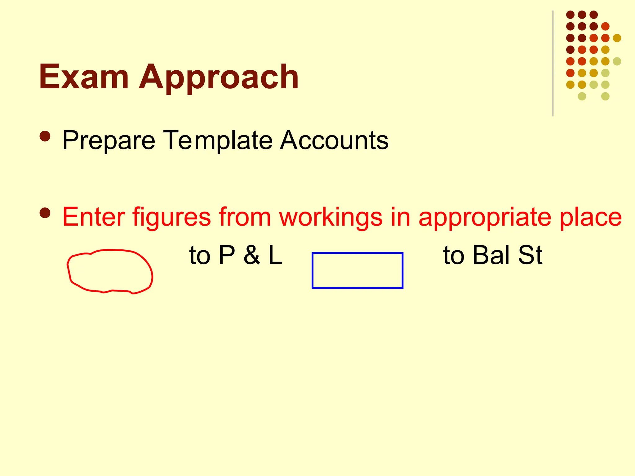 Exam Approach
 Prepare Template Accounts
 Enter figures from workings in appropriate place
to P & L to Bal St
 