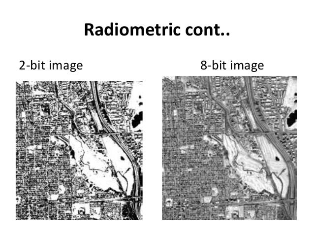Remote Sensing Remote Sensing