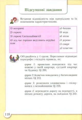 Підсумкові завдання
Встанови відповідність між матеріалами та їх
І ® пожежними характеристиками.
1) негорючі а) бензин
2) горючі б) вода
3) горючі (легкозаймисті) в) пісок
4) під час горіння виділяють отруйні г) дерево
гази ґ) спирт
д) пластик
Об’єднайтесь у 4 групи. Перегляньте відповідні
параграфи і складіть правила, як:
група 1: правильно поводитися під час
пожежі у своїй квартирі, сусідній квартирі
чи будинку (§ 20);
група 2: безпечно поводитись у багатолюдних
місцях (§ 21);
група 3: розпізнати зловмисника і спілку­
ватися з незнайомцями (§ 22);
група 4: переходити дорогу на перехресті, в
місцях ремонту дороги, на майданах (§ 24).
 