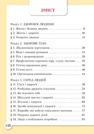 ЗМІСТ
)
Розділ 1. ЗДОРОВ’Я ЛЮДИНИ
§ 1. Життя і безпека людини.................................................6
§ 2. Життя і здоров’я ............................................................10
§ 3. Розвиток людини............................................................14
Розділ 2. ЗДОРОВЕ ТІЛО
§ 4. Збалансоване харчування............................................20
§ 5. Вода і поживні речовини..............................................24
§ 6. Рух і загартовування.................................................... 28
§ 7. Профілактика порушень зору, слуху, постави . . . 32
§ 8. Гігієна порожнини рота................................................36
§ 9. Гігієна оселі.....................................................................40
§ 10. Організація самонавчання.........................................44
Розділ 2. СЕРЕД ЛЮДЕЙ
§ 11. Сім’я і здоров’я ..............................................................50
§ 12. Розбудова дружніх стосунків....................................54
§ 13. Як відстояти себе......................................................... 58
§ 14. Шкідливі звички і здоров’я ....................................... 62
§ 15. Реклама і здоров’я ....................................................... 68
§ 16. Засоби комунікації і здоров’я ....................................72
§ 17. Хвороби, які набули соціального значення 77
§ 18. Охорона здоров’я дітей............................................... 81
§ 19. Люди з особливими потребами.................................85
146
 