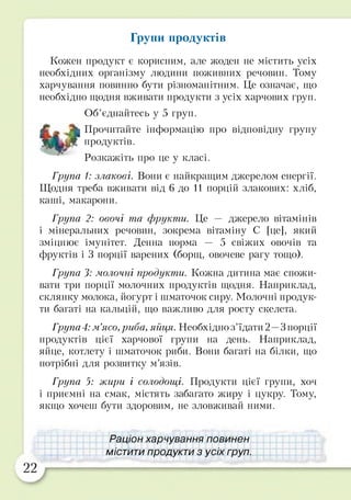 Групи продуктів
Кожен продукт є корисним, але жоден не містить усіх
необхідних організму людини поживних речовин. Тому
харчування повинно бути різноманітним. Це означає, що
необхідно щодня вживати продукти з усіх харчових груп.
Об’єднайтесь у 5 груп.
£ _ ^ Прочитайте інформацію про відповідну групу
Ц Ь й Г продуктів.
Розкажіть про це у класі.
Група 1: злакові. Вони є найкращим джерелом енергії.
Щодня треба вживати від 6 до 11 порцій злакових: хліб,
каші, макарони.
Група 2: овочі та фрукти. Це — джерело вітамінів
і мінеральних речовин, зокрема вітаміну С [це], який
зміцнює імунітет. Денна норма — 5 свіжих овочів та
фруктів і 3 порції варених (борщ, овочеве рагу тощо).
Група 3: молочні продукти. Кожна дитина має спожи­
вати три порції молочних продуктів щодня. Наприклад,
склянку молока, йогурт і шматочок сиру. Молочні продук­
ти багаті на кальцій, що важливо для росту скелета.
Група 4: м’ясо, риба, яйця. Необхідно з’їдати 2—3 порції
продуктів цієї харчової групи на день. Наприклад,
яйце, котлету і шматочок риби. Вони багаті на білки, що
потрібні для розвитку м’язів.
Група 5: жири і солодощі. Продукти цієї групи, хоч
і приємні на смак, містять забагато жиру і цукру. Тому,
якщо хочеш бути здоровим, не зловживай ними.
Раціон харчування повинен
м і с т и т и продукти з усіх груп.
 
