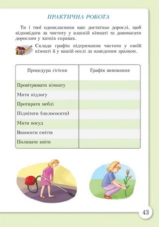 ПРАКТИЧНА РОБОТА
Ти і твої однокласники вже достатньо дорослі, щоб
відповідати за чистоту у власній кімнаті та допомагати
дорослим у хатніх справах.
ґ Склади графік підтримання чистоти у своїй
кімнаті й у вашій оселі за наведеним зразком.
**
Процедура гігієни Графік виконання
Провітрювати кімнату
Мити підлогу
Протирати меблі
Підмітати (пилососити)
Мити посуд
Виносити сміття
Поливати квіти
і------------------------------------------------------- ___________________________________/
43
 