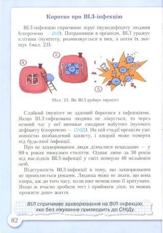 Коротко про ВІЛ-інфекцію
ВІЛ-інфекцію спричиняє вірус імунодефіциту людини
(скорочено — ВІЛ). Потрапивши в організм, ВІЛ уражує
клітини імунітету, розмножується в них, а потім їх зни­
щує (мал. 23).
Мал. 23. Як ВІЛ руйнує імунітет
Слабкий імунітет не здатний боротися з інфекціями.
Якщо ВІЛ-інфікована людина не лікується, то через
певний час у неї виникає синдром набутого імунного
дефіциту (скорочено — СНІД). На цій стадії організм уже
повністю позбавлений захисту, і хворий може померти
від будь-якої інфекції.
Про це захворювання люди дізналися нещодавно — у
80-х роках минулого століття. Однак лише за ЗО років
від наслідків ВІЛ-інфекції у світі померло 40 мільйонів
осіб.
Підступність ВІЛ-інфекції в тому, що захворювання
не проявляється роками. Людина може не знати, що вона
хвора, аж до того часу, коли вже неможливо її врятувати.
Якщо ж вчасно зробити тест і приймати ліки, то можна
прожити довге життя.
ВІЛ спричиняє захворювання на ВІЛ-інфекцію,
яке без лікування призводить до СНІДу.
82 г
 