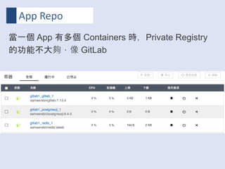 App Repo
當一個 App 有多個 Containers 時，Private Registry
的功能不大夠，像 GitLab
 