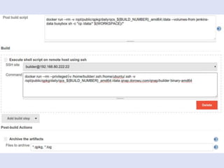 • Dockerfile
• Jenkins
 