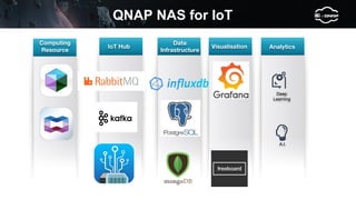 QNAP NAS for IoT | PDF