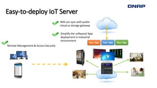 Easy-to-deploy IoT Server
Your App Your App Your App
Remote Management & Access Securely
Simplify the software/ App
deployment in industrial
environment
NAS can sync with public
cloud as storage gateway
 