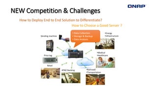 • Data Collection
• Storage & Backup
• Data Analysis
Vending machine
Price tag
Retail
ATM/ Banking •Railroad/
•Transportation
•Medical
•Healthcare
•Energy
•Infrastructure
How to Deploy End to End Solution to Differentiate?
How to Choose a Good Server ?
NEW Competition & Challenges
 