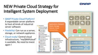NEW Private Cloud Strategy for
Intelligent System Deployment
• QNAP Private Cloud Platform!
A expandable server platform
to host all kinds of industrial
server software
• Flexibility! Can run as a server,
storage, or network appliance.
• Cloud-ready! Central cloud
infrastructure, “myQNAPcloud”
is available. No need to invest
again !
Applications, Network
Stacks, Storage
Volume, Cloud
Connectivity, …
 