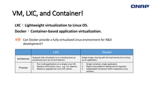 VM, LXC, and Container!
LXC：Lightweight virtualization to Linux OS.
Docker：Container-based application virtualization.
LXC Docker
architecture
Supports fully-virtualized Linux including boot-up
procedures such as init and daemon.
Single image, sharing with the host kernel and running
as an application.
Purpose
1. Run multi-applications on a single Linux OS
2. Needs a full-function Linux , e.g. init, daemon
3. Needs to upgrade the Linux OS version
1. Single container, single application
2. Rapid cross-platform deployment & migration
3. Independent containers within respective Linux
versions
Can Docker provide a fully-virtualized Linux environment for R&D
development?
 