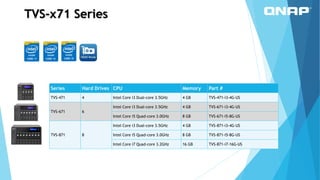 10G-Ready QNAP TVS-871-i3-4G-US 8-Bay Intel Core i3 3.5GHz Dual Core 4GB Ram 4LAN 