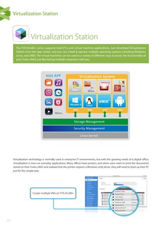 11
Virtualization Station
The TVS-ECx80+ series supports Intel VT-x and virtual machine applications. Just download Virtualization
Station from the App Center, and you can install & operate multiple operating systems including Windows,
Linux, and UNIX. The virtual machines can be used in a variety of different ways to boost the functionality of
your Turbo vNAS, just like having multiple computers with you.
Virtualization SystemNAS APP
More..
Linux
Ofﬁce
VM1 VM2 VM3 VM4
Storage Management
Security Management
Linux kernel
Virtualization technology is normally used in enterprise IT environments, but with the growing needs of a digital office,
virtualization is now our everyday applications. Many offices have printers, and when users want to print the documents
stored on their Turbo vNAS and realized that the printer requires a Windows-only driver, they will need to boot up their PC
just for this simple task.
Create multipleVMs onTVS-ECx80+
Virtualization Station
 