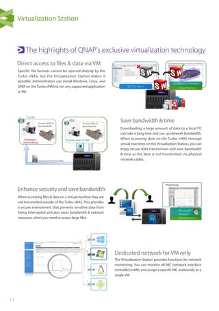 13
The highlights of QNAP's exclusive virtualization technology
Direct access to files & data via VM
Save bandwidth & time
Downloading a large amount of data to a local PC
can take a long time and use up network bandwidth.
When accessing data on the Turbo vNAS through
virtual machines on the Virtualization Station, you can
enjoy secure data transmission and save bandwidth
& time as the data is not transmitted via physical
network cables.
Specific file formats cannot be opened directly by the
Turbo vNAS, but the Virtualization Station makes it
possible. Administrators can install Windows, Linux, and
UNIX on the Turbo vNAS to run any supported application
or file.
Enhance security and save bandwidth
When accessing files & data on a virtual machine they are
not transmitted outside of the Turbo vNAS. This provides
a secure environment that prevents sensitive data from
being intercepted and also saves bandwidth & network
resources when you need to access large files.
Dedicated network for VM only
The Virtualization Station provides functions for network
monitoring. You can monitor all NIC (network interface
controller) traffic and assign a specific NIC exclusively to a
single VM.
Virtual Machine
Microsoft®
Window®
Virtual Machine
SolidWorks on Windows
QTS File Station
Virtualization Station
 