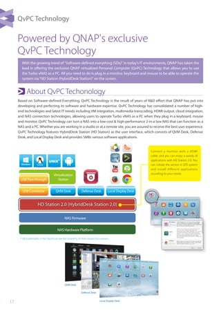 17
Powered by QNAP's exclusive 				
QvPC Technology
About QvPC Techonology
With the growing trend of "Software-defined everything (SDx)" in today's IT environments, QNAP has taken the
lead in offering the exclusive QNAP virtualized Personal Computer (QvPC) Technology that allows you to use
the Turbo vNAS as a PC. All you need to do is plug in a monitor, keyboard and mouse to be able to operate the
system via“HD Station (HybridDesk Station)" on the screen.
Based on Software-defined Everything, QvPC Technology is the result of years of R&D effort that QNAP has put into
developing and perfecting its software and hardware expertise. QvPC Technology has consolidated a number of high-
end technologies and latest IT trends including VM integration, multimedia transcoding, HDMI output, cloud integration,
and NAS connection technologies, allowing users to operate Turbo vNAS as a PC when they plug in a keyboard, mouse
and monitor. QvPC Technology can turn a NAS into a low-cost & high-performance 2-in-a box NAS that can function as a
NAS and a PC. Whether you are working in a studio or at a remote site, you are assured to receive the best user experience.
QvPC Technology features HybridDesk Station (HD Station) as the user interface, which consists of QVM Desk, Defense
Desk, and Local Display Desk and provides SMBs various software applications.
NAS Firmware
NAS Hardware Platform
HD Station 2.0 (HybridDesk Station 2.0)
USB Connector
USB Pass-through
QVM Desk
Virtualization
Station
Defense Desk Local Display Desk
Linux
* All trademarks in this brochure are the property of their respective owners.
Local Display Desk
Defense Desk
QVM Desk
Connect a monitor with a HDMI
cable, and you can enjoy a variety of
applications with HD Station 2.0. You
can initiate the service in QTS system
and install different applications
according to your needs.
QvPC Technology
 
