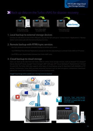 36
TVS-ECx80+Edge Cloud
Best Storage Solution
Tap on the “Copy” button near the
USB port on the front panel of the
TVS-ECx80+ to instantly back up data
to the Turbo vNAS.
From Turbo vNAS
to external storage
From Turbo vNAS
to another NAS
From Turbo vNAS
to cloud storage
Data Center
Back up data on the Turbo vNAS for disaster recovery
1. 	Local backup to external storage devices
Connect an USB device to one of the USB ports. Log into the QTS and go to “ Control Panel””Applications””Backup
Station”and create a job with the External Backup function.
2. 	Remote backup with RTRR/rsync services
- Use rsync protocol to execute scheduled backup to remote rsync server.
- Use RTRR (Real-Time Remote Replication) services for real time data backup to a remote Turbo vNAS or FTP server.
- Use RTRR to sync shared folders between two Turbo vNAS units.
3. 	Cloud backup to cloud storage
Users can back up the data from the Turbo vNAS to online cloud storage services, such as Amazon® S3, Amazon®
Glacier, Microsoft® Azure, Google® Cloud Storage*, IBM® SoftLayer, HP® Cloud, Rackspace®, ElephantDrive®, hicloud
S3, and CCIS. The Turbo vNAS also supports other types of cloud backup using S3, OpenStack Swift, WebDAV, or FTP
service. Furthermore, Turbo vNAS provides advanced functions such as data encryption, compression, download/
upload rate control and scheduled backup to suit your backup needs.
*Google® Cloud Storage will be available soon in the App Center for download.
 