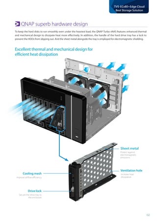 60
TVS-ECx80+Edge Cloud
Best Storage Solution
QNAP superb hardware design
To keep the hard disks to run smoothly even under the heaviest load, the QNAP Turbo vNAS features enhanced thermal
and mechanical design to dissipate heat more effectively. In addition, the handle of the hard drive tray has a lock to
prevent the HDDs from slipping out. And the sheet metal alongside the tray is employed for electromagnetic shielding.
Excellent thermal and mechanical design for
efficient heat dissipation
Sheet metal
Cooling mesh
Ventilation hole
Drive lock
Protect against
electromagnetic
emissions
Improve airflow efficiency
Increase heat
dissipation
Secure the drive tray to
the enclosure
 