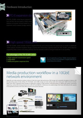 61
High-speed 10GbE LAN
The advantages of the TVS-ECx80+ series:
1. High network transmission speed
2. High IOPS
3. Reduced system response time
The TVS- ECx80+ series includes 4 built-in Gigabit Ethernet ports and provides the opportunity to install an additional
10GbE adapter. Excellent hardware design coupled with tremendous capacity makes the TVS- ECx80+ series ideal for
supporting video creation and editing directly over the network as well as saving all media files in the workflow.
You can optionally purchase 10GbE network adaptors
to bring 10 times the bandwidth of Gigabit Ethernet to
increase data service velocity.
PCI-E expansion slot
The TVS- ECx80+ series has an internal PCI-E
Gen3 x8 slot. You can install a 10GbE network
adapter to increase network speed or a SAS
expansion card to expand storage capacity.
Media production workflow in a 10GbE
network environment
Digital film and video production produces volumes of data that require high performance RAID storage with sustainable throughput to balance with
the demanding output of video editing. The TVS-ECx80+ series fulfills storage and video editing needs with a high-speed 10GbE network interface.
QNAP Turbo vNAS is dedicated shared storage for collaborative workflow in high-resolution multimedia projects on different file systems, achieved by
supporting a variety of file sharing protocols such as NFS, AFT and SMB/CIFS. Furthermore, the scalable design of the Turbo vNAS allows for the capacity
to be expanded on the fly so the Turbo vNAS can grow as the business data does.
Ingest the Videos
Video Sharing
Gigabit
Switch
10 GbE
Switch
Shared Folder or
iSCSI Connection
QNAP Turbo vNAS
Video Editing Station
● Large Capacity
● High Throughput
Work Groups
Hardware Introduction
 
