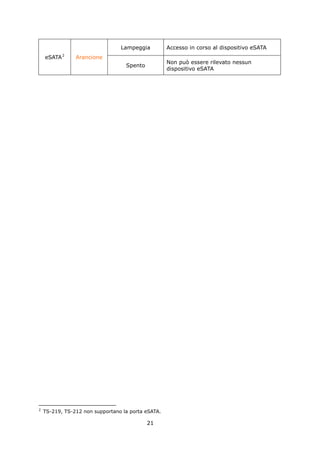 Lampeggia          Accesso in corso al dispositivo eSATA
    eSATA 2     Arancione
                                                    Non può essere rilevato nessun
                                   Spento
                                                    dispositivo eSATA




2
    TS-219, TS-212 non supportano la porta eSATA.

                                            21
 