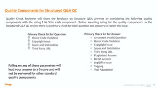 QnA Structure and Quality Adherence Guideline.pptx