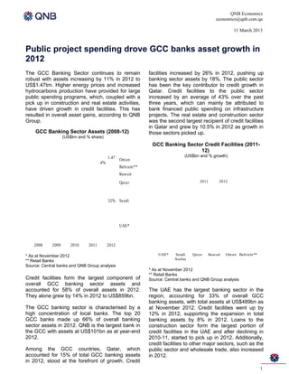 QNB Economics
                                                                                                 economics@qnb.com.qa

                                                                                                            11 March 2013



Public project spending drove GCC banks asset growth in
2012
The GCC Banking Sector continues to remain                    facilities increased by 26% in 2012, pushing up
robust with assets increasing by 11% in 2012 to               banking sector assets by 18%. The public sector
US$1.47trn. Higher energy prices and increased                has been the key contributor to credit growth in
hydrocarbons production have provided for large               Qatar. Credit facilities to the public sector
public spending programs, which, coupled with a               increased by an average of 43% over the past
pick up in construction and real estate activities,           three years, which can mainly be attributed to
have driven growth in credit facilities. This has             bank financed public spending on infrastructure
resulted in overall asset gains, according to QNB             projects. The real estate and construction sector
Group.                                                        was the second largest recipient of credit facilities
                                                              in Qatar and grew by 10.5% in 2012 as growth in
    GCC Banking Sector Assets (2008-12)                       those sectors picked up.
                    (US$trn and % share)
                                                               GCC Banking Sector Credit Facilities (2011-
                                                                                12)
                                            1.47 Om an                          (US$bn and % growth)
                        7.7%
                                       4%
                                             5% Bah rain **
                                            11% Kuwait             12%
                                                                           17%
                                            15% Qatar                                   2011        2012




                                            32% Saudi
                                                                                    26%

                                                                                               4%

                                            33% UAE*
                                                                                                       14%
                                                                                                                   6%


    2008     2009      2010     2011        2012

* As at November 2012                                             UAE*    Sa udi    Qa tar   Kuwa it   Om a n Ba h ra in **
** Retail Banks                                                           Ara bia
Source: Central banks and QNB Group analysis
                                                              * As at November 2012
                                                              ** Retail Banks
Credit facilities form the largest component of               Source: Central banks and QNB Group analysis
overall GCC banking sector assets and
accounted for 58% of overall assets in 2012.                  The UAE has the largest banking sector in the
They alone grew by 14% in 2012 to US$859bn.                   region, accounting for 33% of overall GCC
                                                              banking assets, with total assets at US$489bn as
The GCC banking sector is characterised by a                  at November 2012. Credit facilities went up by
high concentration of local banks. The top 20                 12% in 2012, supporting the expansion in total
GCC banks made up 66% of overall banking                      banking assets by 8% in 2012. Loans to the
sector assets in 2012. QNB is the largest bank in             construction sector form the largest portion of
the GCC with assets at US$101bn as at year-end                credit facilities in the UAE and after declining in
2012.                                                         2010-11, started to pick up in 2012. Additionally,
                                                              credit facilities to other major sectors, such as the
Among the GCC countries, Qatar, which                         public sector and wholesale trade, also increased
accounted for 15% of total GCC banking assets                 in 2012.
in 2012, stood at the forefront of growth. Credit
                                                                                                                              1
 