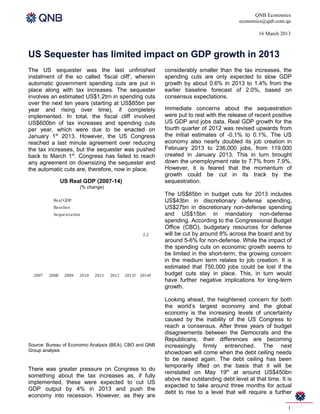 QNB Economics
                                                                                            economics@qnb.com.qa

                                                                                                    16 March 2013



US Sequester has limited impact on GDP growth in 2013
The US sequester was the last unfinished                      considerably smaller than the tax increases, the
instalment of the so called ‘fiscal cliff’, wherein           spending cuts are only expected to slow GDP
automatic government spending cuts are put in                 growth by about 0.6% in 2013 to 1.4% from the
place along with tax increases. The sequester                 earlier baseline forecast of 2.0%, based on
involves an estimated US$1.2trn in spending cuts              consensus expectations.
over the next ten years (starting at US$85bn per
year and rising over time), if completely                     Immediate concerns about the sequestration
implemented. In total, the fiscal cliff involved              were put to rest with the release of recent positive
US$600bn of tax increases and spending cuts                   US GDP and jobs data. Real GDP growth for the
per year, which were due to be enacted on                     fourth quarter of 2012 was revised upwards from
January 1st 2013. However, the US Congress                    the initial estimates of -0.1% to 0.1%. The US
reached a last minute agreement over reducing                 economy also nearly doubled its job creation in
the tax increases, but the sequester was pushed               February 2013 to 236,000 jobs, from 119,000
back to March 1st. Congress has failed to reach               created in January 2013. This in turn brought
any agreement on downsizing the sequester and                 down the unemployment rate to 7.7% from 7.9%.
the automatic cuts are, therefore, now in place.              However, it is feared that the momentum of
                                                              growth could be cut in its track by the
                US Real GDP (2007-14)                         sequestration.
                         (% change)
                                                              The US$85bn in budget cuts for 2013 includes
           Re a l GDP                                         US$43bn in discretionary defense spending,
           Ba se lin e                                        US$27bn in discretionary non-defense spending
           Se questra tion                                    and US$15bn in mandatory non-defense
                                                              spending. According to the Congressional Budget
                                                              Office (CBO), budgetary resources for defense
                                                       2.2    will be cut by around 8% across the board and by
                                                              around 5-6% for non-defense. While the impact of
                                                              the spending cuts on economic growth seems to
                                                              be limited in the short-term, the growing concern
                                                              in the medium term relates to job creation. It is
                                                              estimated that 750,000 jobs could be lost if the
  2007   2008     2009   2010   2011   2012   2013f   2014f   budget cuts stay in place. This, in turn would
                                                              have further negative implications for long-term
                                                              growth.

                                                              Looking ahead, the heightened concern for both
                                                              the world’s largest economy and the global
                                                              economy is the increasing levels of uncertainty
                                                              caused by the inability of the US Congress to
                                                              reach a consensus. After three years of budget
                                                              disagreements between the Democrats and the
                                                              Republicans, their differences are becoming
Source: Bureau of Economic Analysis (BEA), CBO and QNB        increasingly firmly entrenched. The next
Group analysis
                                                              showdown will come when the debt ceiling needs
                                                              to be raised again. The debt ceiling has been
                                                              temporarily lifted on the basis that it will be
There was greater pressure on Congress to do
                                                              reinstated on May 19th at around US$450bn
something about the tax increases as, if fully
                                                              above the outstanding debt level at that time. It is
implemented, these were expected to cut US
                                                              expected to take around three months for actual
GDP output by 4% in 2013 and push the
                                                              debt to rise to a level that will require a further
economy into recession. However, as they are

                                                                                                                1
 
