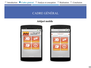 CADRE GÉNÉRAL
10
Introduction Cadre général Analyse et conception Réalisation Conclusion
Attijari mobile
 