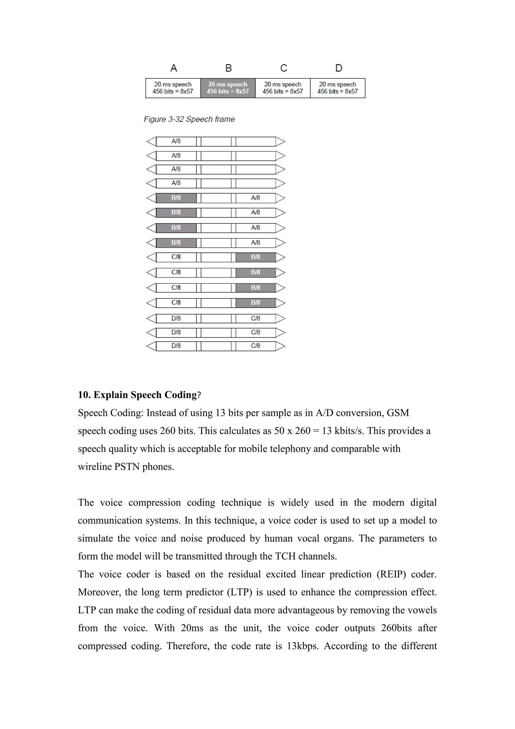 10. Explain Speech Coding?
Speech Coding: Instead of using 13 bits per sample as in A/D conversion, GSM
speech coding uses 260 bits. This calculates as 50 x 260 = 13 kbits/s. This provides a
speech quality which is acceptable for mobile telephony and comparable with
wireline PSTN phones.
The voice compression coding technique is widely used in the modern digital
communication systems. In this technique, a voice coder is used to set up a model to
simulate the voice and noise produced by human vocal organs. The parameters to
form the model will be transmitted through the TCH channels.
The voice coder is based on the residual excited linear prediction (REIP) coder.
Moreover, the long term predictor (LTP) is used to enhance the compression effect.
LTP can make the coding of residual data more advantageous by removing the vowels
from the voice. With 20ms as the unit, the voice coder outputs 260bits after
compressed coding. Therefore, the code rate is 13kbps. According to the different
 