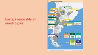 Energía renovable en
nuestro país:
 