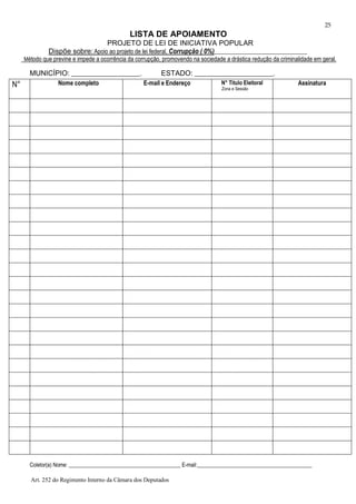 25
25
LISTA DE APOIAMENTO
PROJETO DE LEI DE INICIATIVA POPULAR
Dispõe sobre: Apoio ao projeto de lei federal, Corrupção ( 0%)__________________________________
Método que previne e impede a ocorrência da corrupção, promovendo na sociedade a drástica redução da criminalidade em geral.
MUNICÍPIO: _____________________. ESTADO: ________________________.
Coletor(a) Nome: _________________________________________ E-mail:__________________________________________
N° Nome completo E-mail e Endereço N° Titulo Eleitoral
Zona e Sessão
Assinatura
Art. 252 do Regimento Interno da Câmara dos Deputados
 