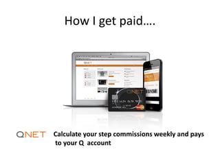 How I get paid….
Calculate your step commissions weekly and pays
to your Q account
 