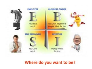 Where do you want to be?
 