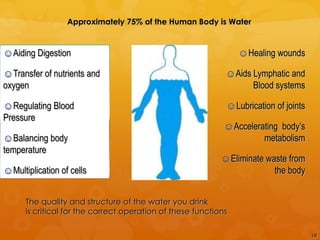 Approximately 75% of the Human Body is Water


☺Aiding Digestion                                                ☺Healing wounds

☺Transfer of nutrients and                                   ☺Aids Lymphatic and
oxygen                                                             Blood systems

☺Regulating Blood                                            ☺Lubrication of joints
Pressure
                                                             ☺Accelerating body’s
☺Balancing body                                                       metabolism
temperature
                                                            ☺Eliminate waste from
☺Multiplication of cells                                                 the body


      The quality and structure of the water you drink
      is critical for the correct operation of these functions

                                                                                      18
 