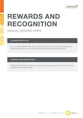 REWARDS AND
RECOGNITION
ANNUAL REWARD TRIPS


 PLATINUM STAR FLY-IN


 As a new QNET Platinum Star IR, you qualify for the VIP Tour at corporate headquarters,
 including free airfare and hotel accommodations for top-level leadership training.




 DIAMOND STAR AWARD TRAVEL


 Qualifying QNET Diamond Star IRs will enjoy an all-expense-paid trip for two to an exciting
 destination announced annually.




                                         UNIVERSAL COMMUNITY UNLIMITED OPPORTUNITY   13
 