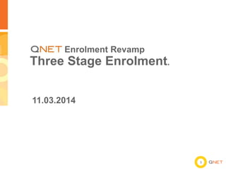 Enrolment Revamp

Three Stage Enrolment.
11.03.2014

1

 