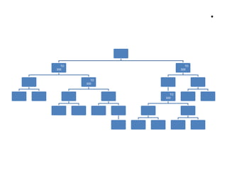 •




   TO                      TO
300                     300


           TO
        300


                   TO
                300
 