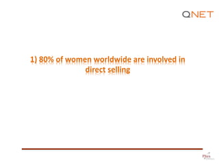 1) 80% of women worldwide are involved in
direct selling
 