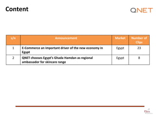 Content

s/n

Announcement

Market

Number of
Clips

1

E-Commerce an important driver of the new economy in
Egypt

Egypt

23

2

QNET chooses Egypt’s Ghada Hamdan as regional
ambassador for skincare range

Egypt

8

 
