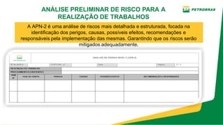 A APN­2 é uma análise de riscos mais detalhada e estruturada, focada na
identificação dos perigos, causas, possíveis efeitos, recomendações e
responsáveis pela implementação das mesmas. Garantindo que os riscos serão
mitigados adequadamente.
ANÁLISE PRELIMINAR DE RISCO PARA A
REALIZAÇÃO DE TRABALHOS
 