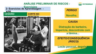 CENÁRIO
ACIDENTAL:
2­ Exercícios de Aprendizagem  ­
APR
PERIGO
Navalha.
CAUSA
Distração do barbeiro,
Imperícia, descontrole com
a lâmina...
EFEITO/CONSEQUÊNCIA
(RISCO)
Lesão pessoal, degola,...
CORTE NO
PESCOÇO
ANÁLISE PRELIMINAR DE RISCOS ­
Exercícios
 
