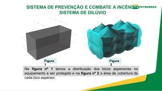 Figura
1
Na figura nº 1 temos a distribuição dos bicos aspersores no
equipamento a ser protegido e na figura nº 2 a área de cobertura de
cada bico aspersor.
SISTEMA DE PREVENÇÃO E COMBATE A INCÊNDIO
SISTEMA DE DILÚVIO
Figura
 2
 