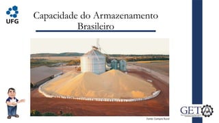 Capacidade do Armazenamento
Brasileiro
20
Fonte: Compre Rural
 