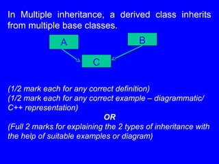 In Multiple inheritance, a derived class inherits
from multiple base classes.
(1/2 mark each for any correct definition)
(1/2 mark each for any correct example – diagrammatic/
C++ representation)
OR
(Full 2 marks for explaining the 2 types of inheritance with
the help of suitable examples or diagram)
A B
C
 